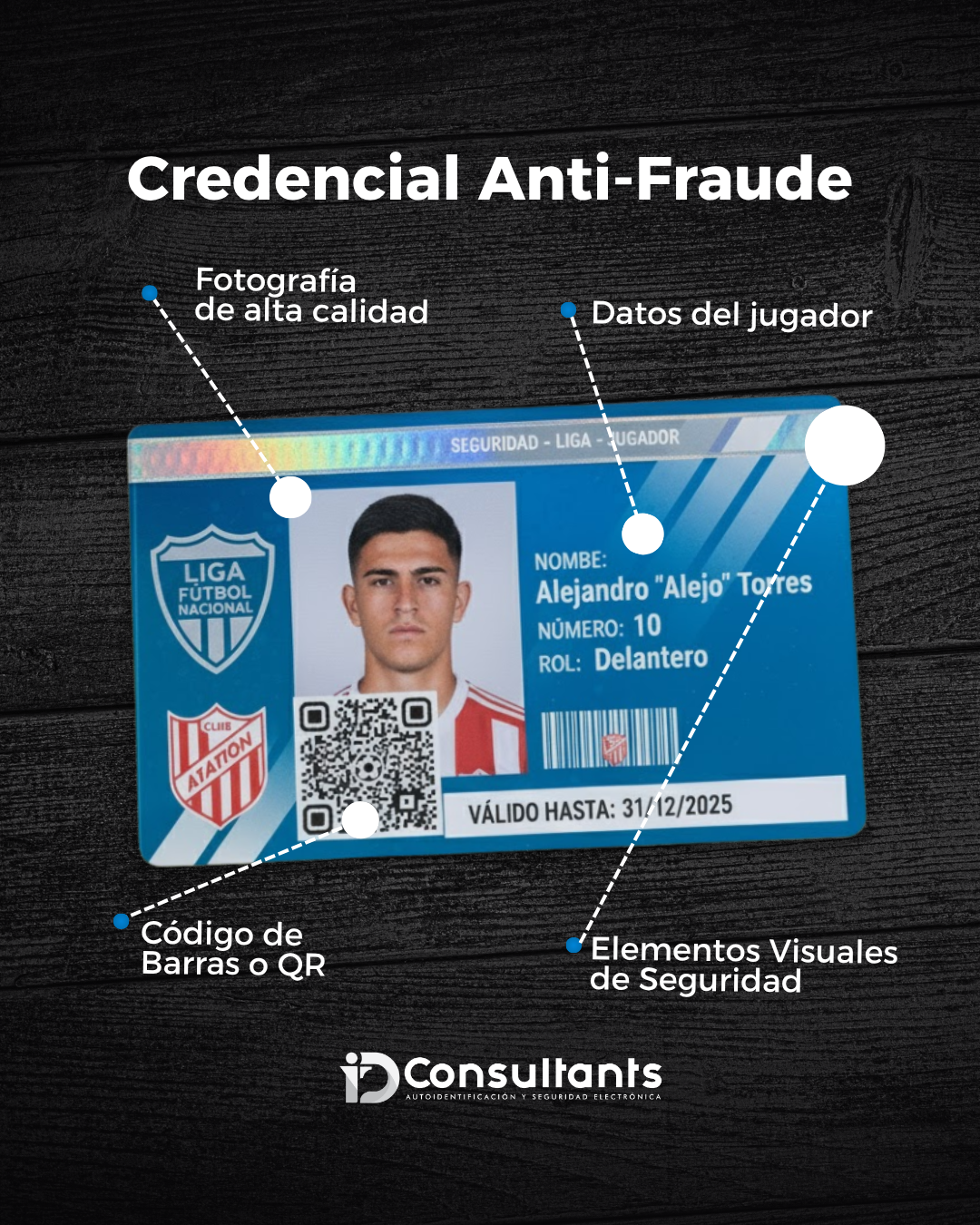 credencial segura con id consultants